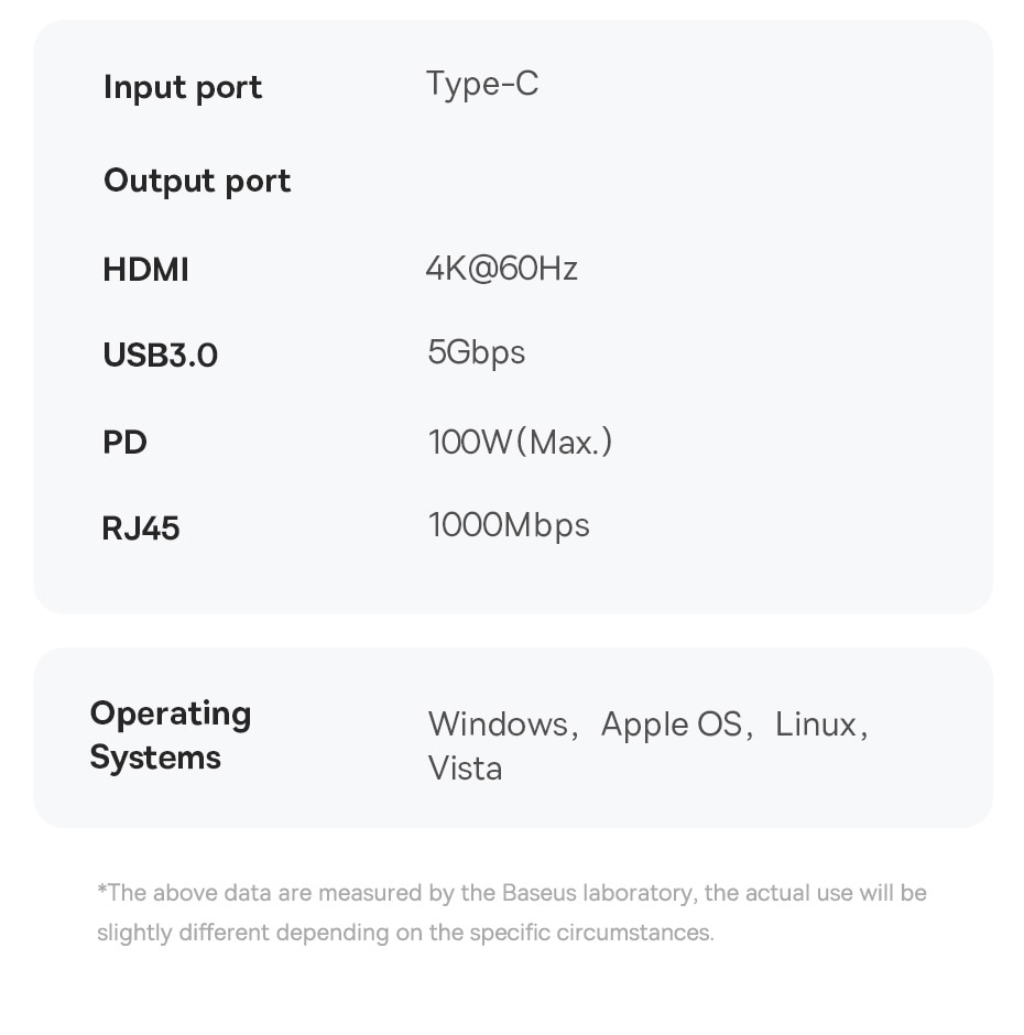 Baseus-USB-C-Dockingstation-fuumlr-Steam-Deck-Nintend-Switch-Type-C-bis-4K60Hz-HD-Gigabit-Ethernet-U-1991250-9